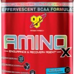 bsn aminox 150x150 Получаете ли вы максимум пользы от добавок с BCAA?